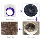 How Mosquito Killer Lamp Works Attract Suck Trap Die Process Pakistan