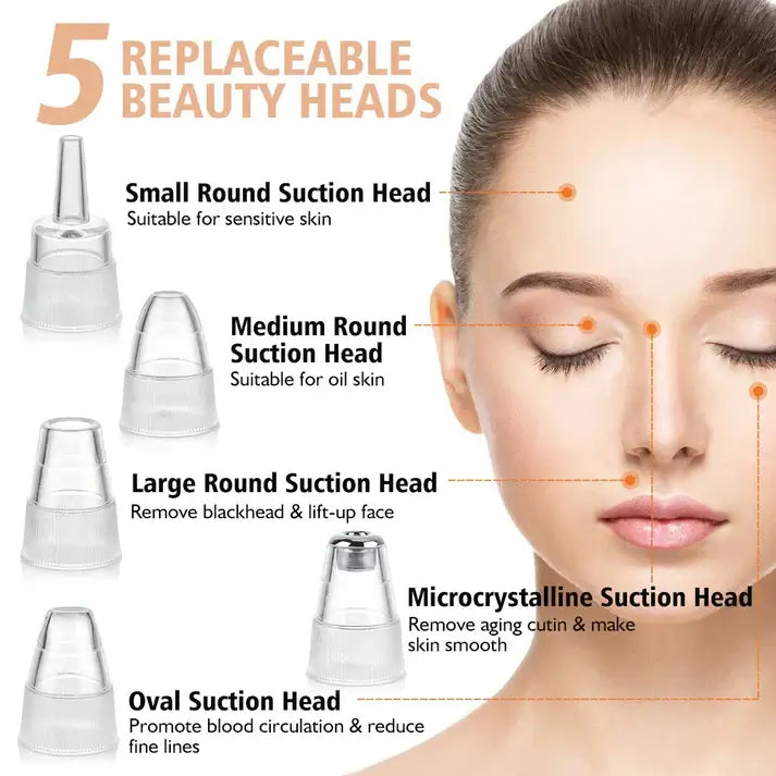 Premium Digital Blackhead Vacuum Suction Benefits and Features