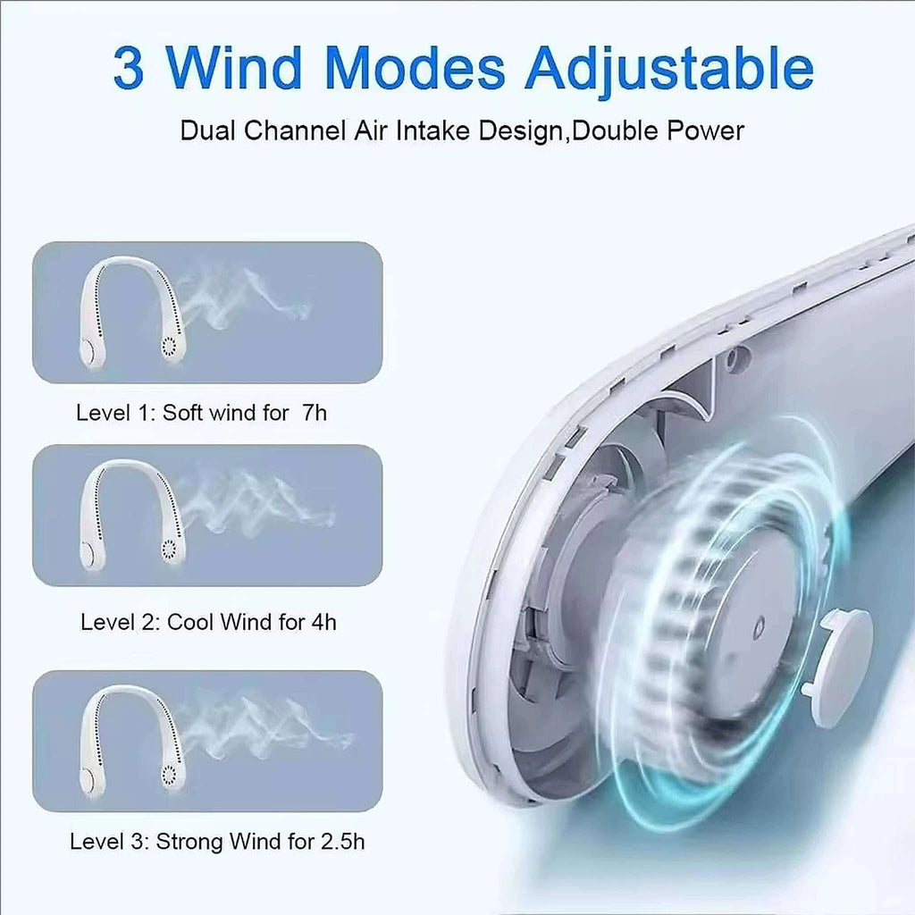 Product manual diagram of a hands-free portable neck fan pointing out the silicone material, exhaust port, and USB charging port.