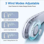 Product manual diagram of a hands-free portable neck fan pointing out the silicone material, exhaust port, and USB charging port.