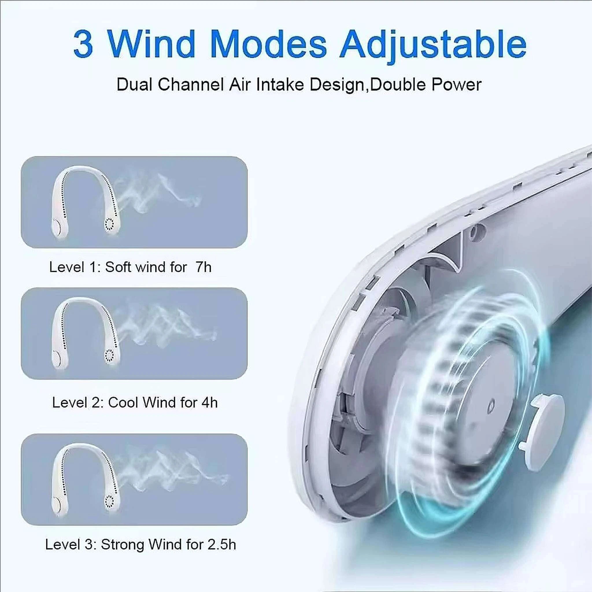 Product manual diagram of a hands-free portable neck fan pointing out the silicone material, exhaust port, and USB charging port.